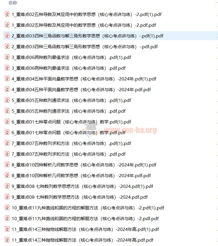 2024 高考数学 一轮复习专项15个重难点（核心考点讲与练）